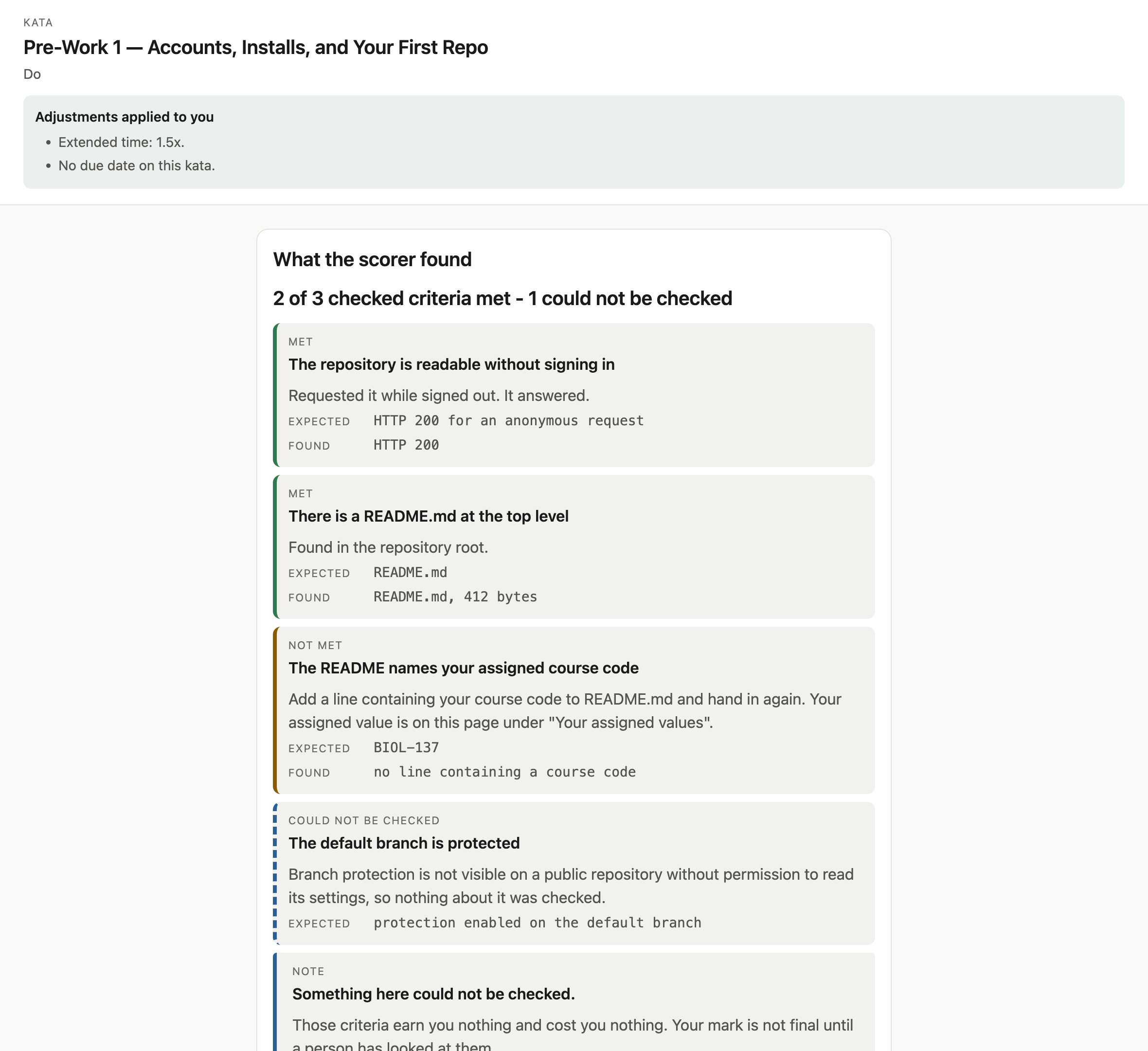 A scoring panel headed 'What the scorer found', reading '2 of 3 checked criteria met, 1 could not be checked'. Four criteria are listed: two marked Met, one marked Not met with instructions for fixing it, and one marked Could not be checked with the reason it could not be observed.